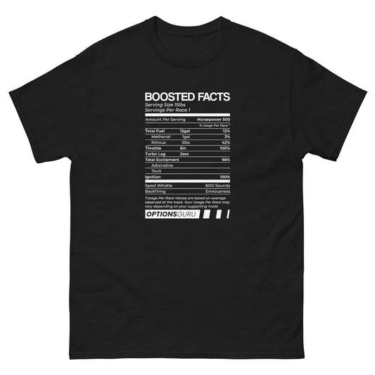 Options Guru Boosted Facts Shirt